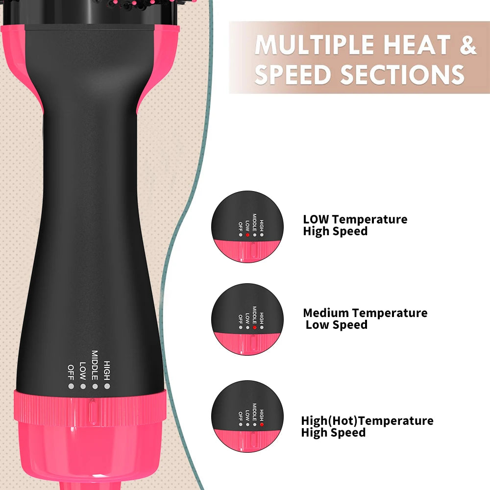 3-in-1 Hot Air Brush