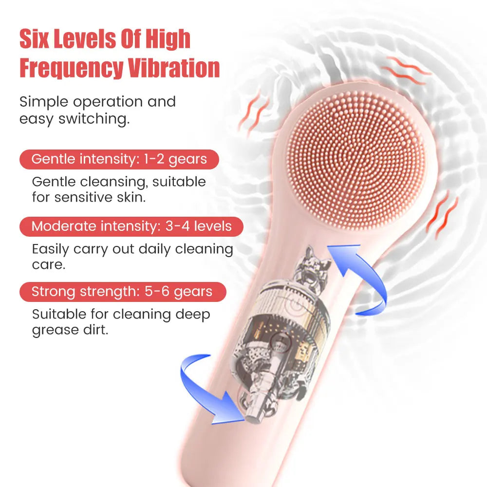 Waterproof Sonic Facial Cleansing Brush